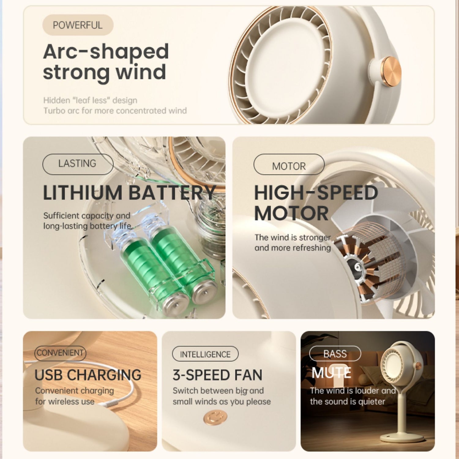 Bacalos Modern Desk Fan