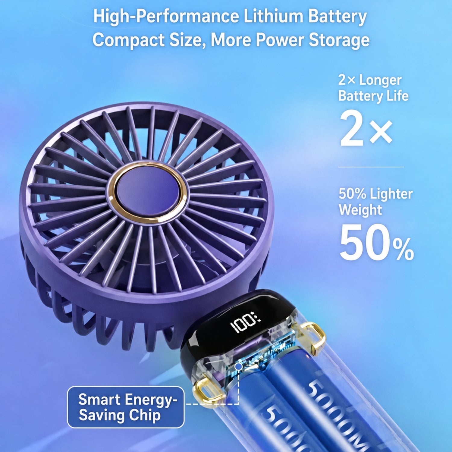 Bacariel Foldable Fan