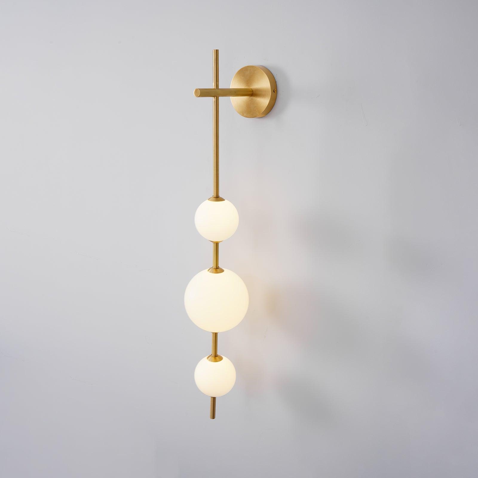 Allinlin Globe Wall Light