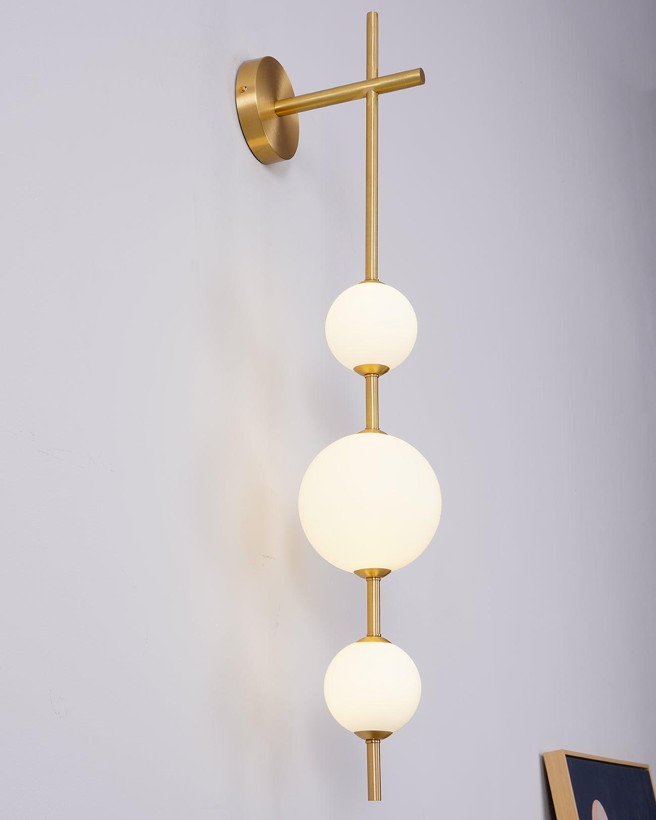 Allinlin Globe Wall Light