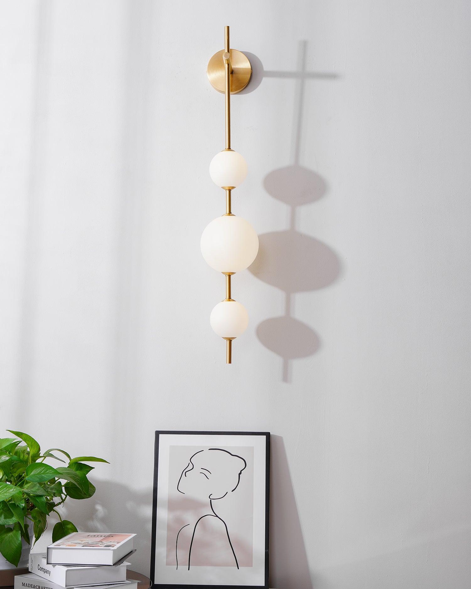 Allinlin Globe Wall Light