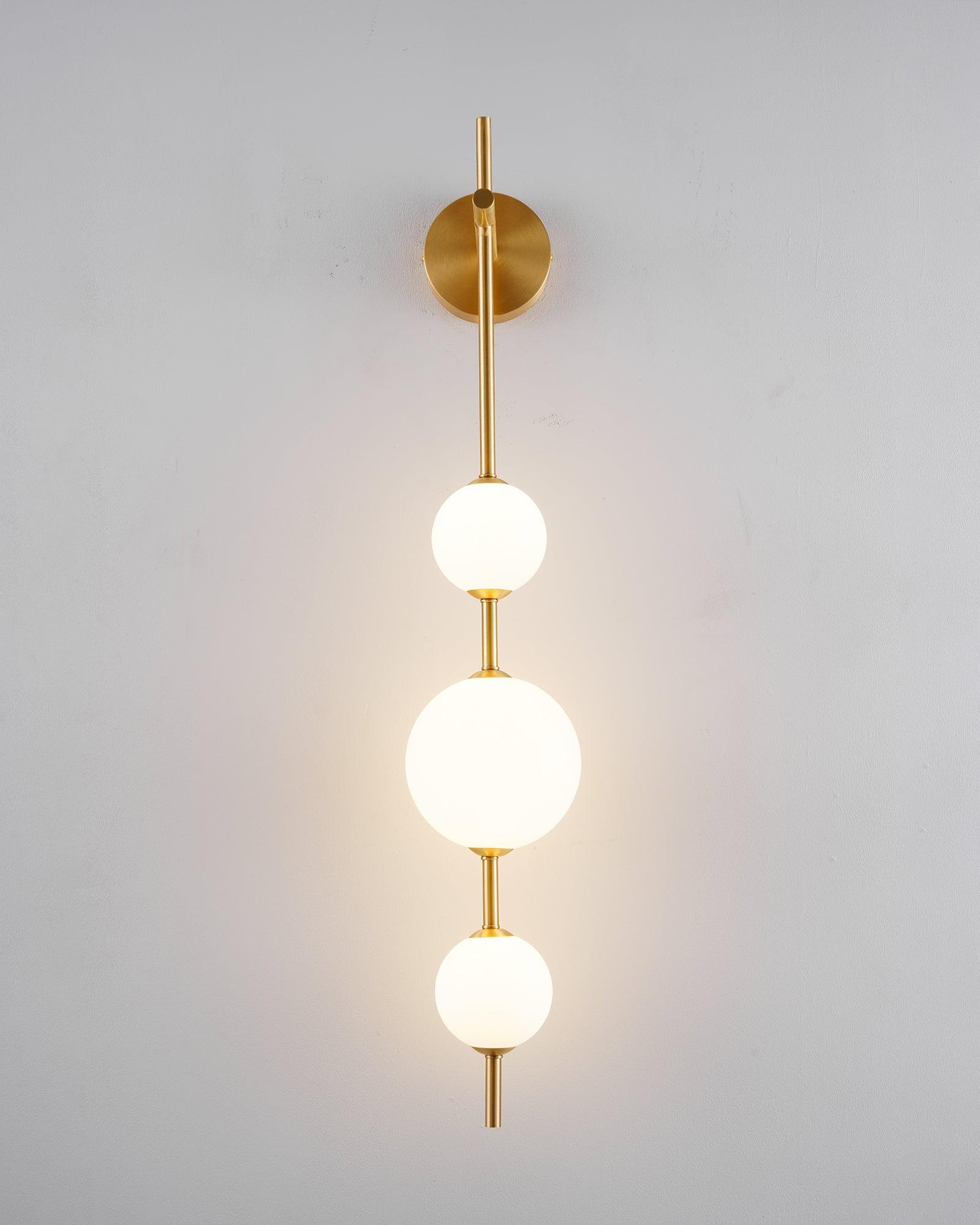 Allinlin Globe Wall Light