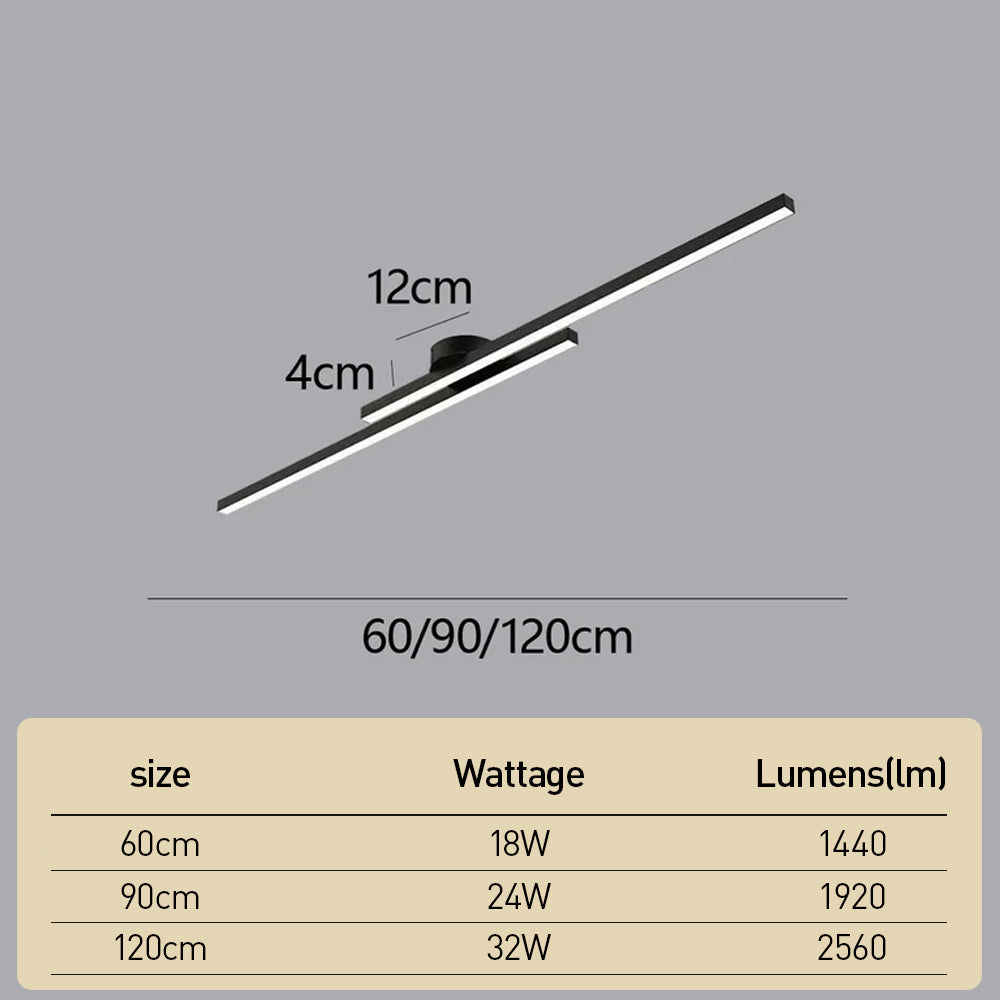 Lonnera Double Strip Ceiling Light