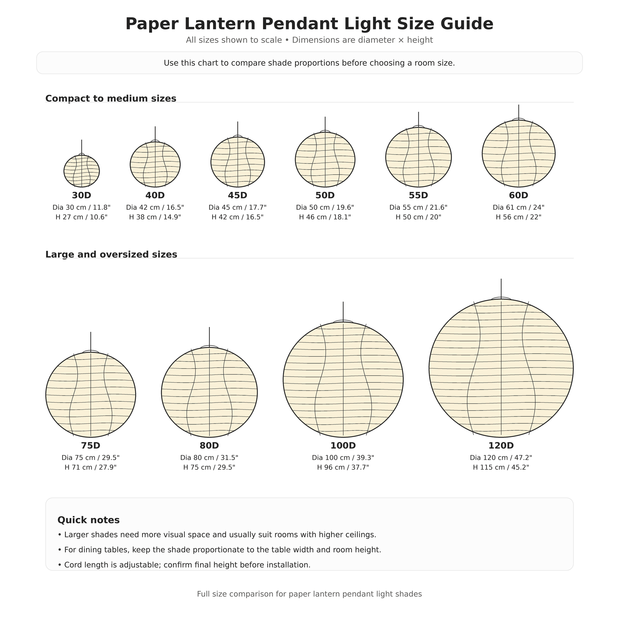 Avelero Lantern Pendant Light