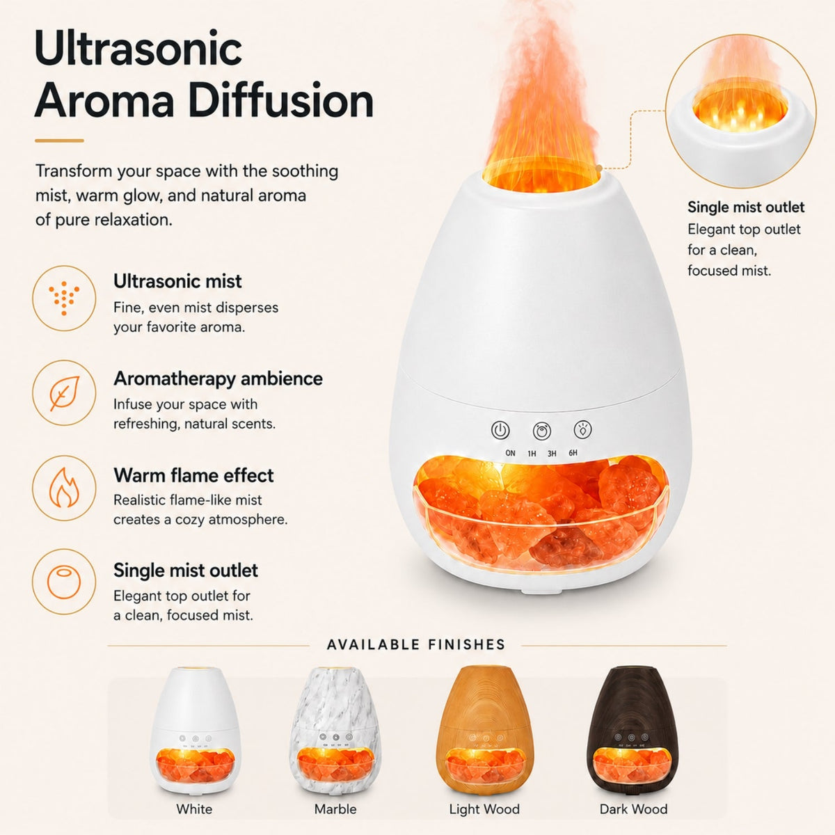 Kelenaro Ultrasonic Diffuser