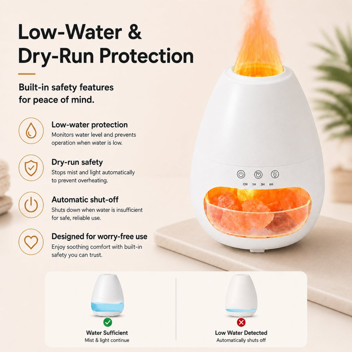 Kelenaro Ultrasonic Diffuser