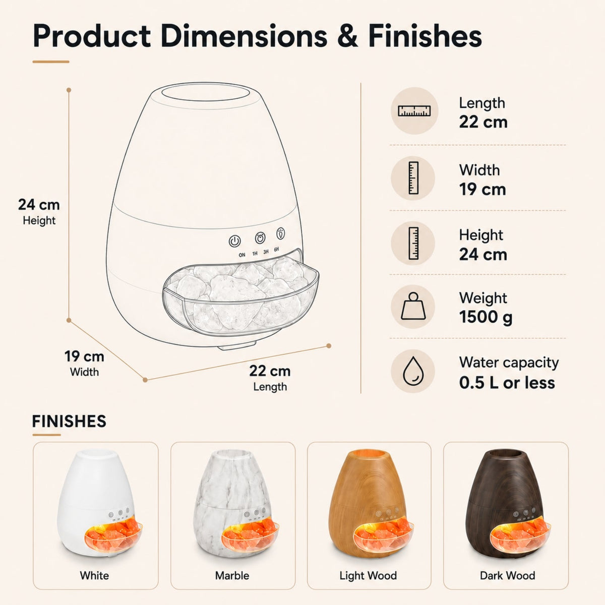 Kelenaro Ultrasonic Diffuser