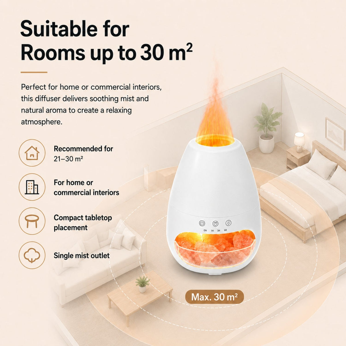 Kelenaro Ultrasonic Diffuser