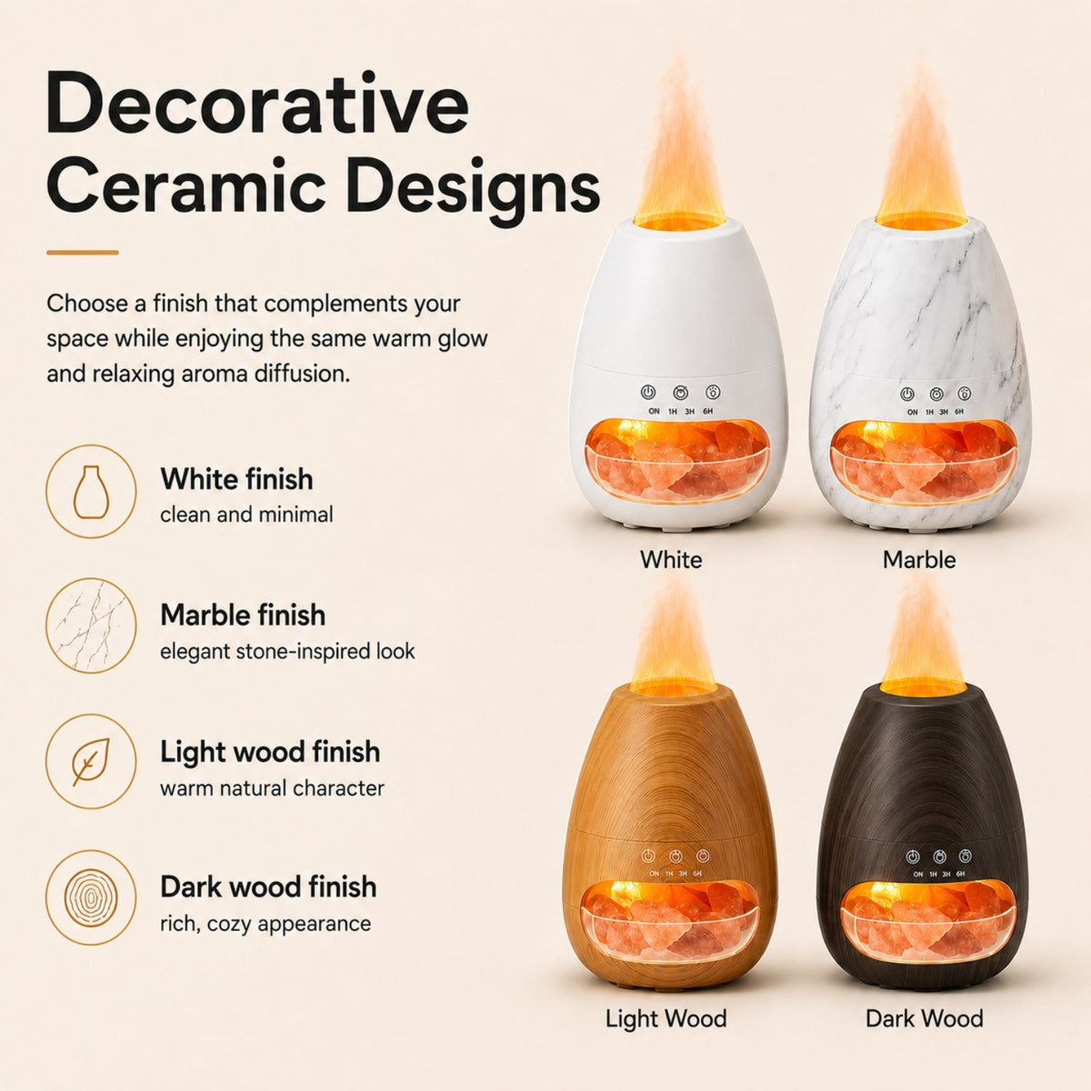 Kelenaro Ultrasonic Diffuser