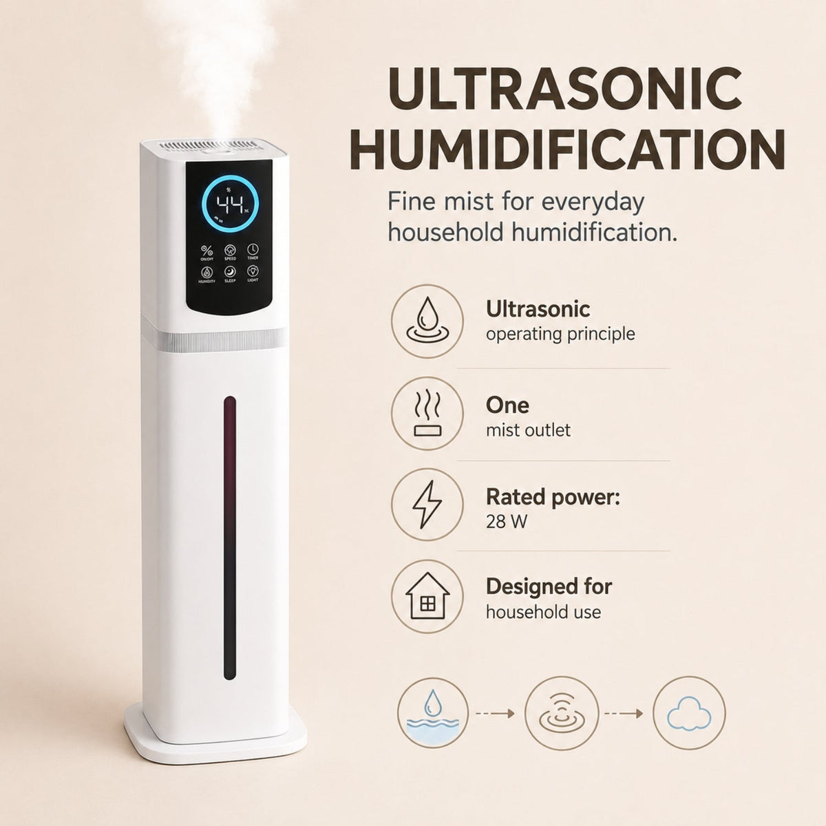 Raco Ultrasonic Humidifier