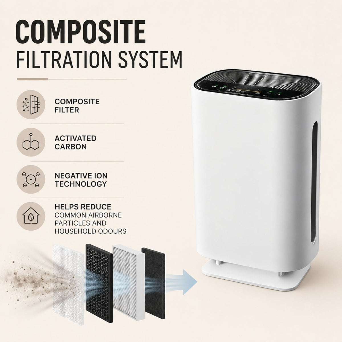 Vover Air Purifier