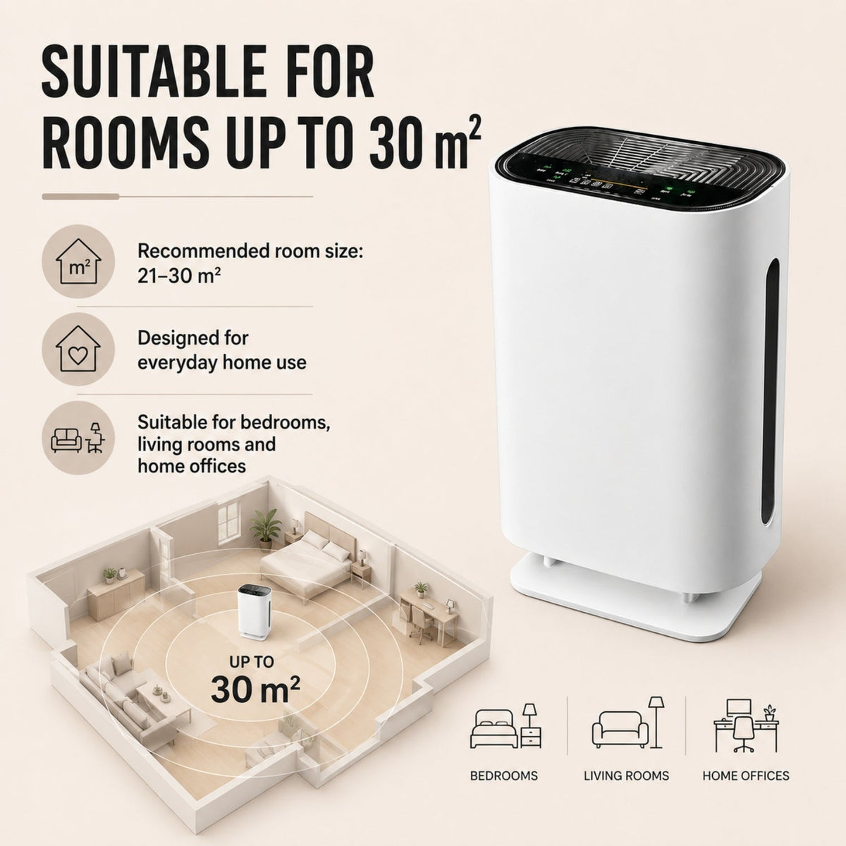 Vover Air Purifier