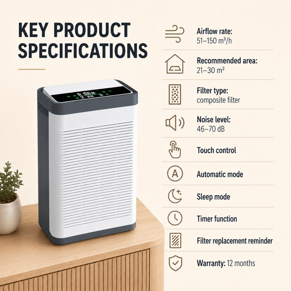 Nodu Air Purifier