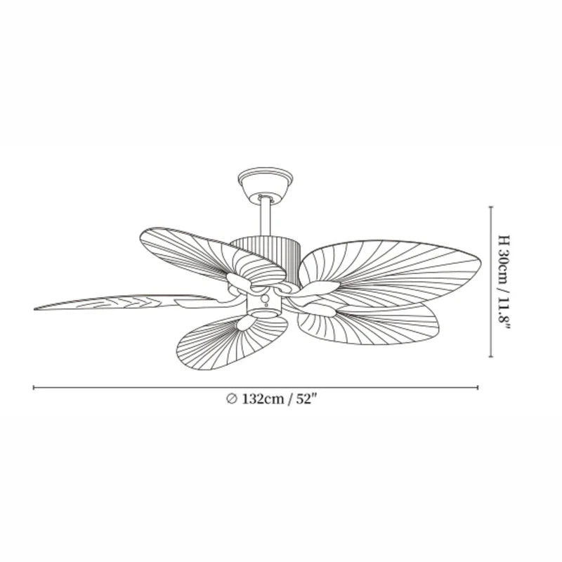 Ronera Tropical Ceiling Fan Light