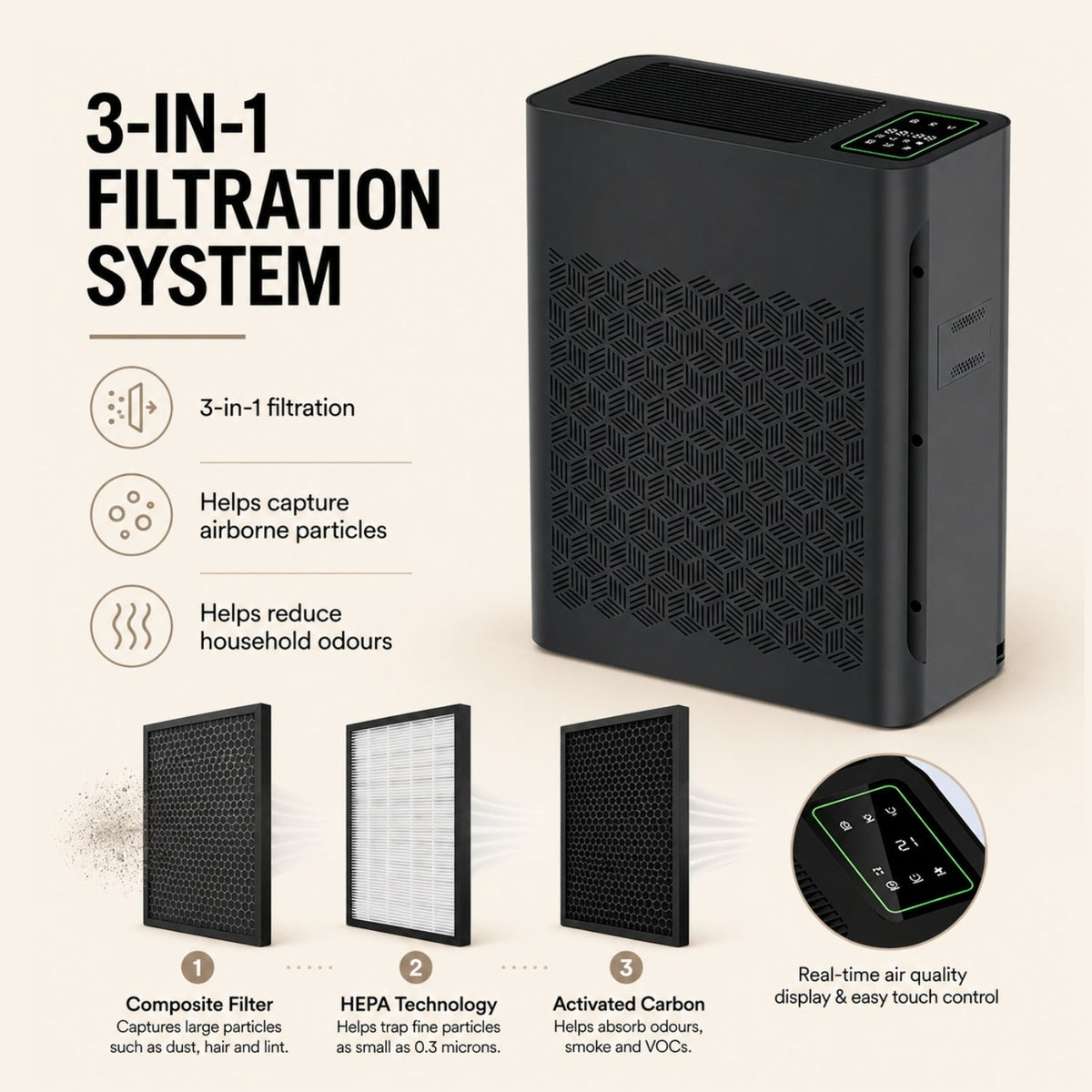 Lolen Air Purifier