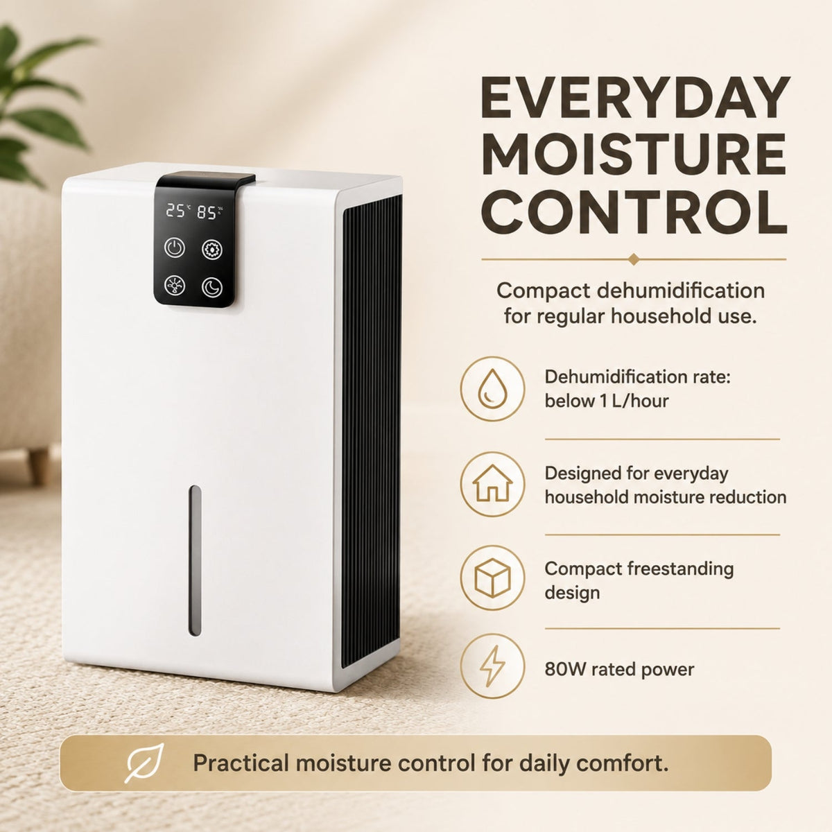 Ideril Dehumidifier