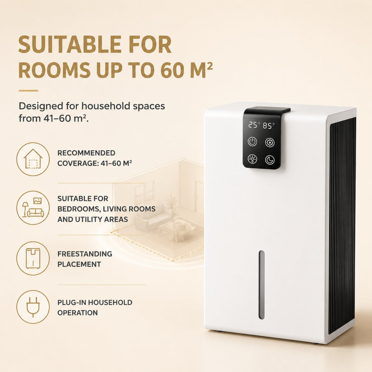 Ideril Dehumidifier
