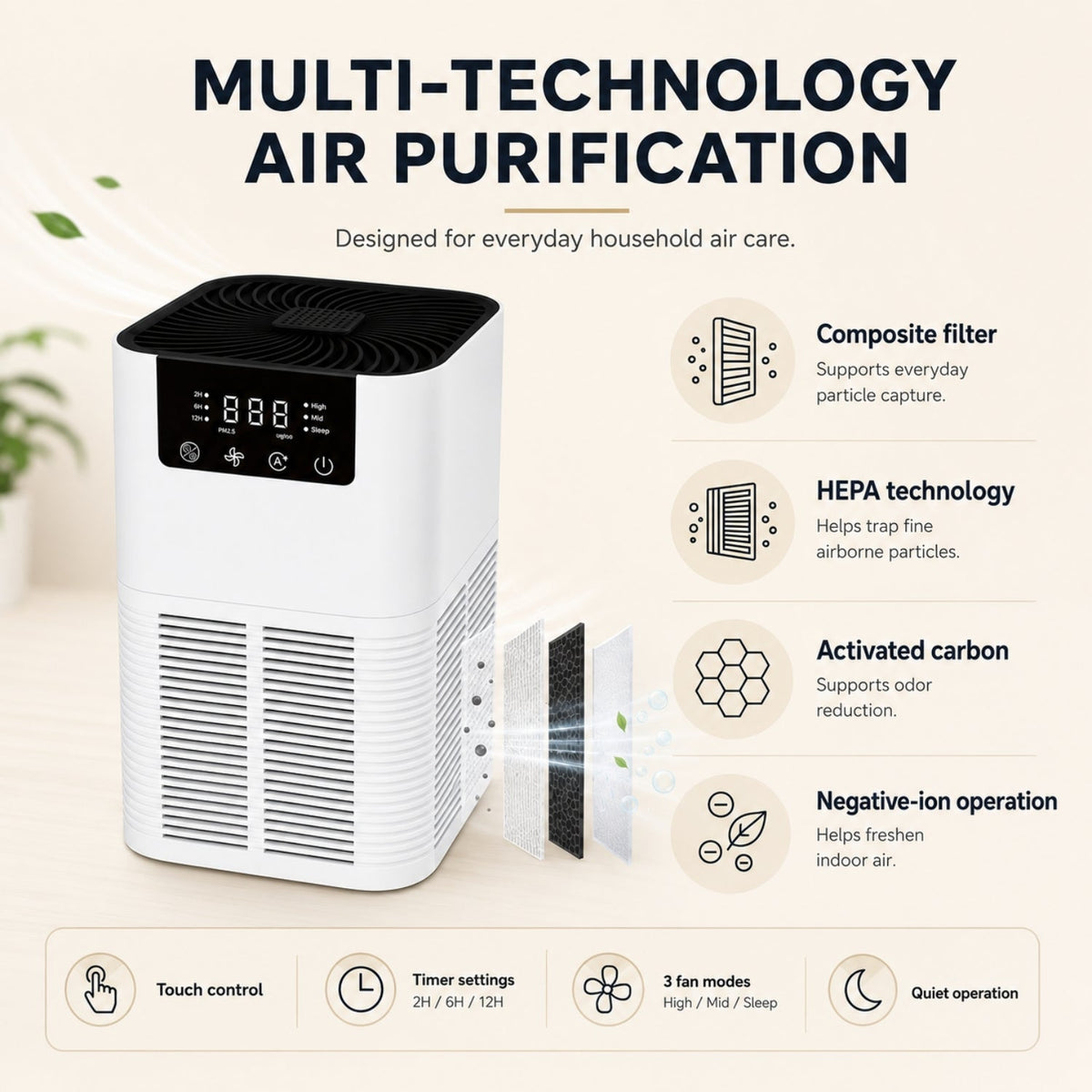 Opavelo Air Purifier
