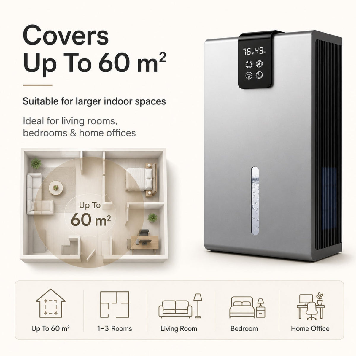 Avinaro Home Dehumidifier