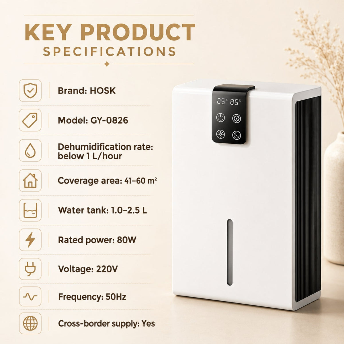 Ideril Dehumidifier