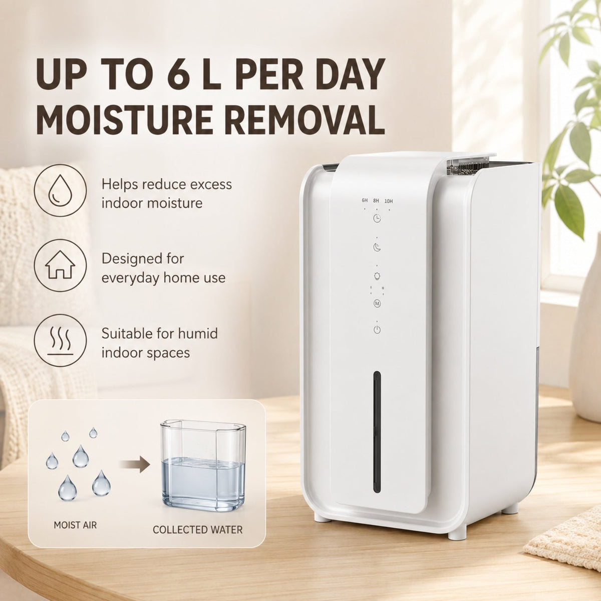 Logonaro Dehumidifier