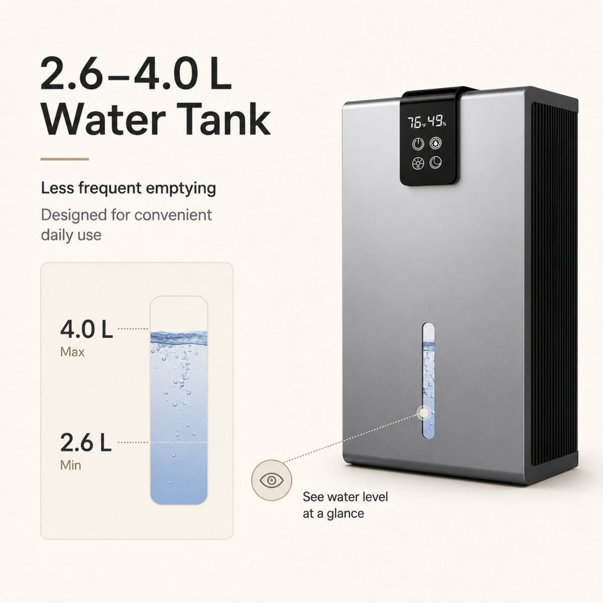 Avinaro Home Dehumidifier