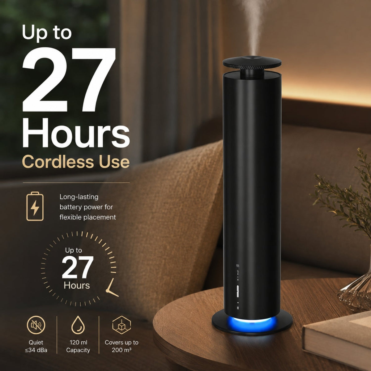 Ucorivo Aroma Diffuser