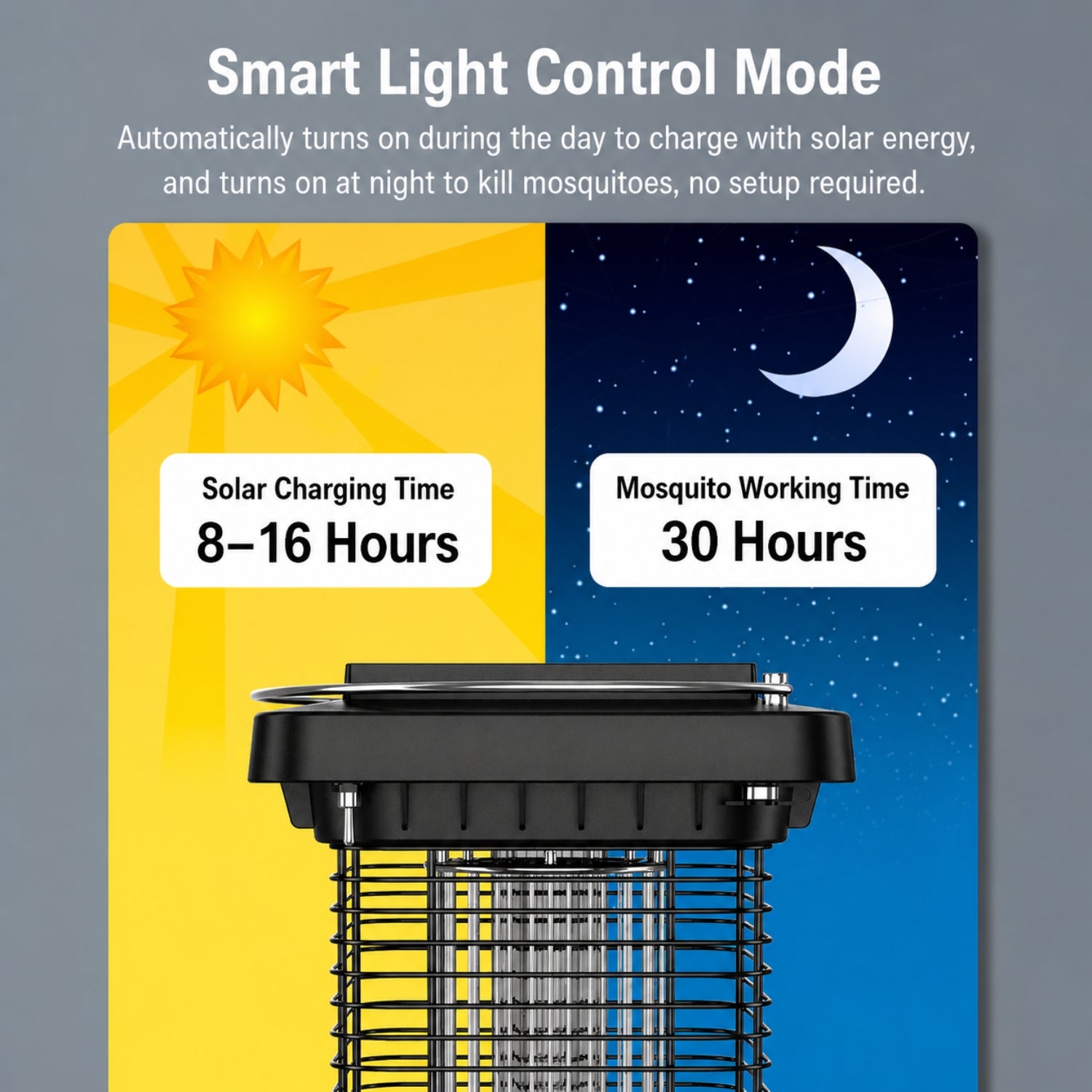 Zappy Bug Zapper Lamp