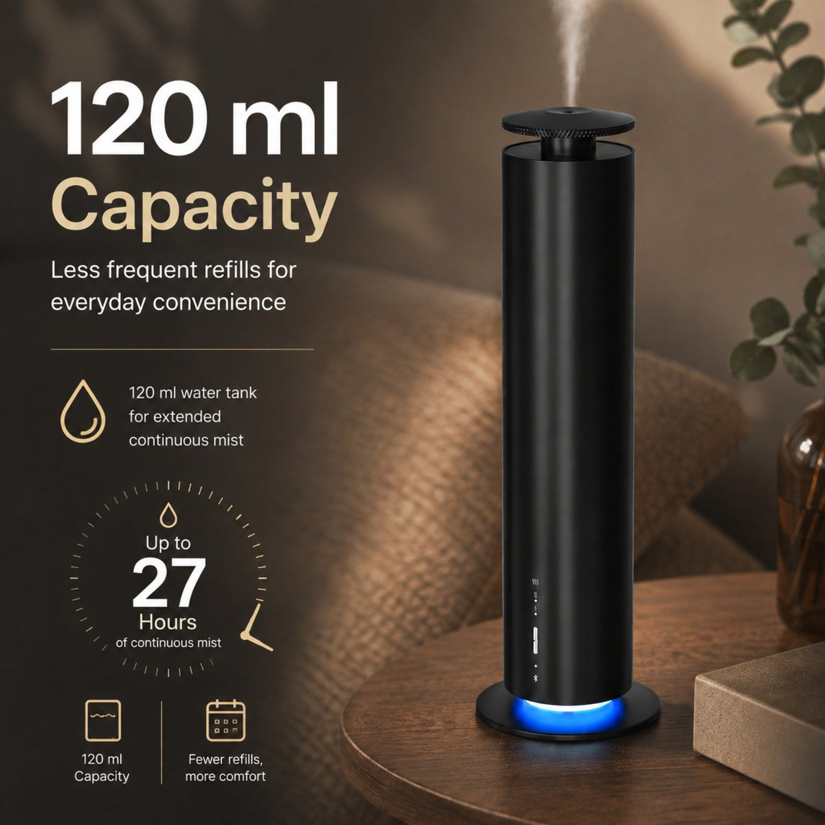 Ucorivo Aroma Diffuser