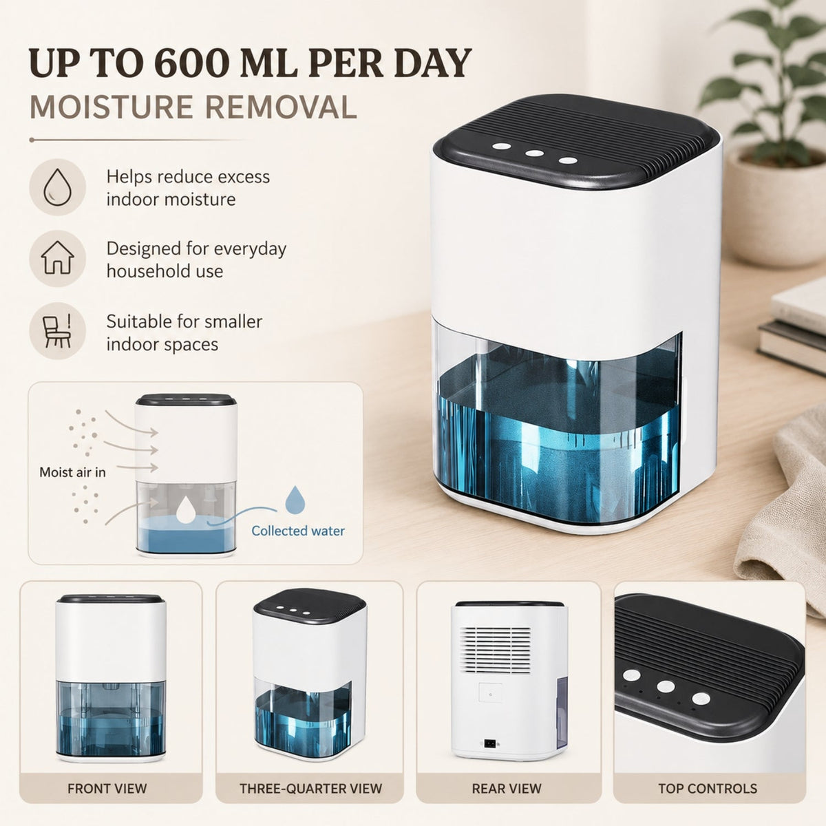 Icela Compact Dehumidifier
