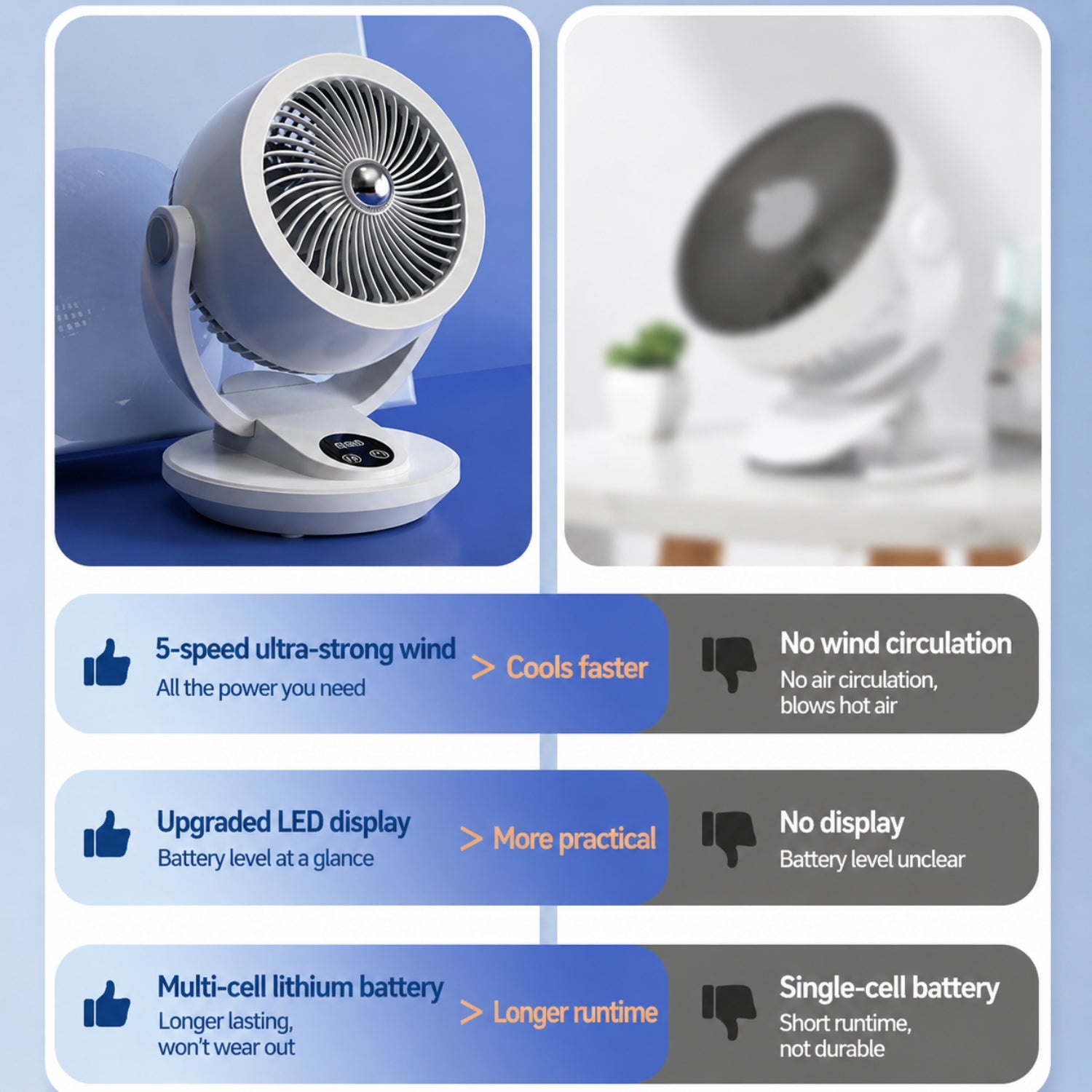 Boreez Desk Fan