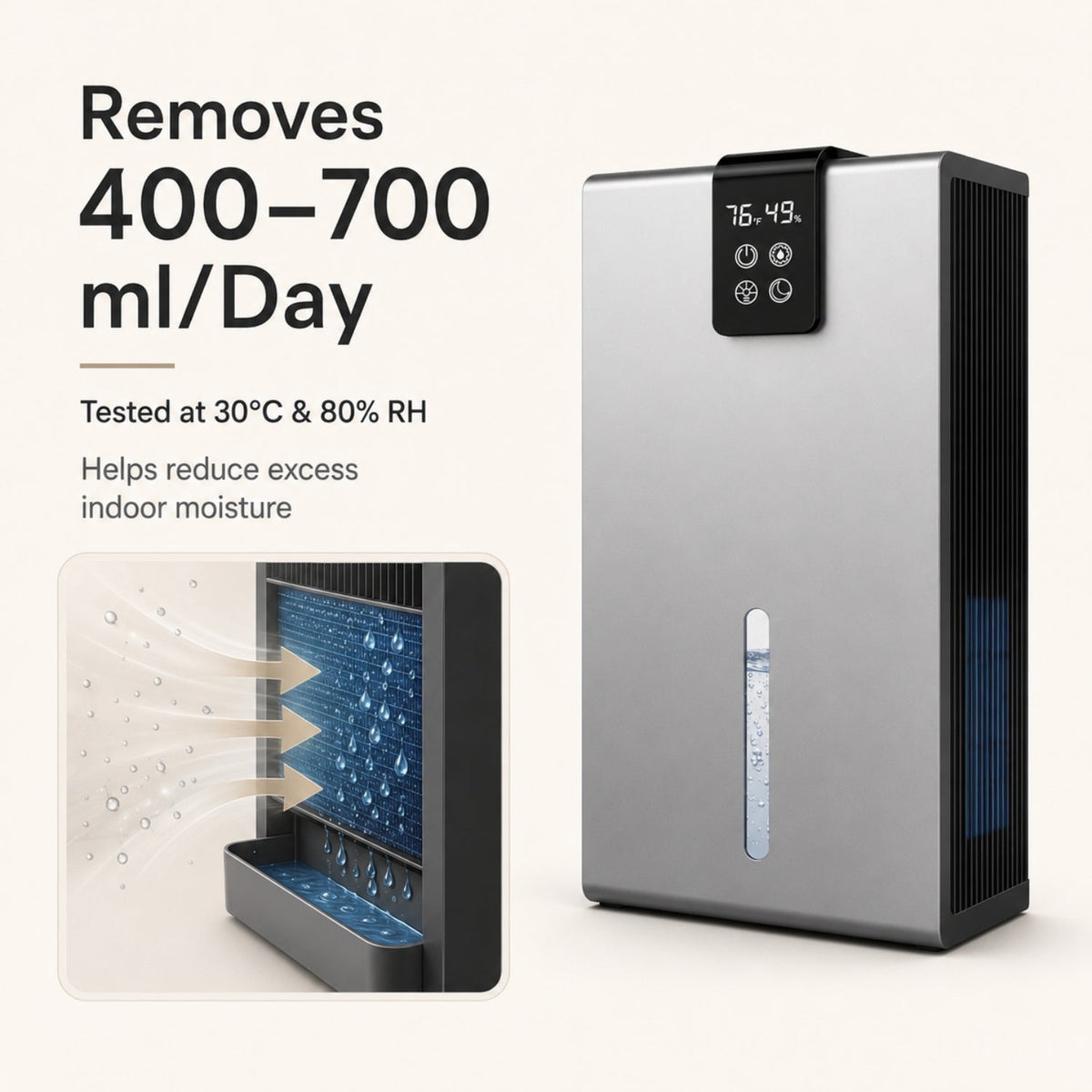 Avinaro Home Dehumidifier