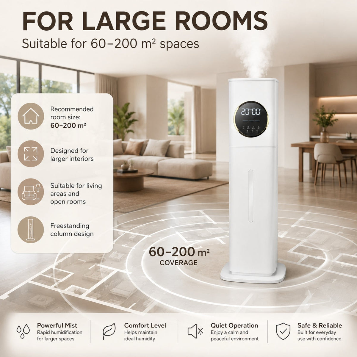 Ibavor Ultrasonic Humidifier