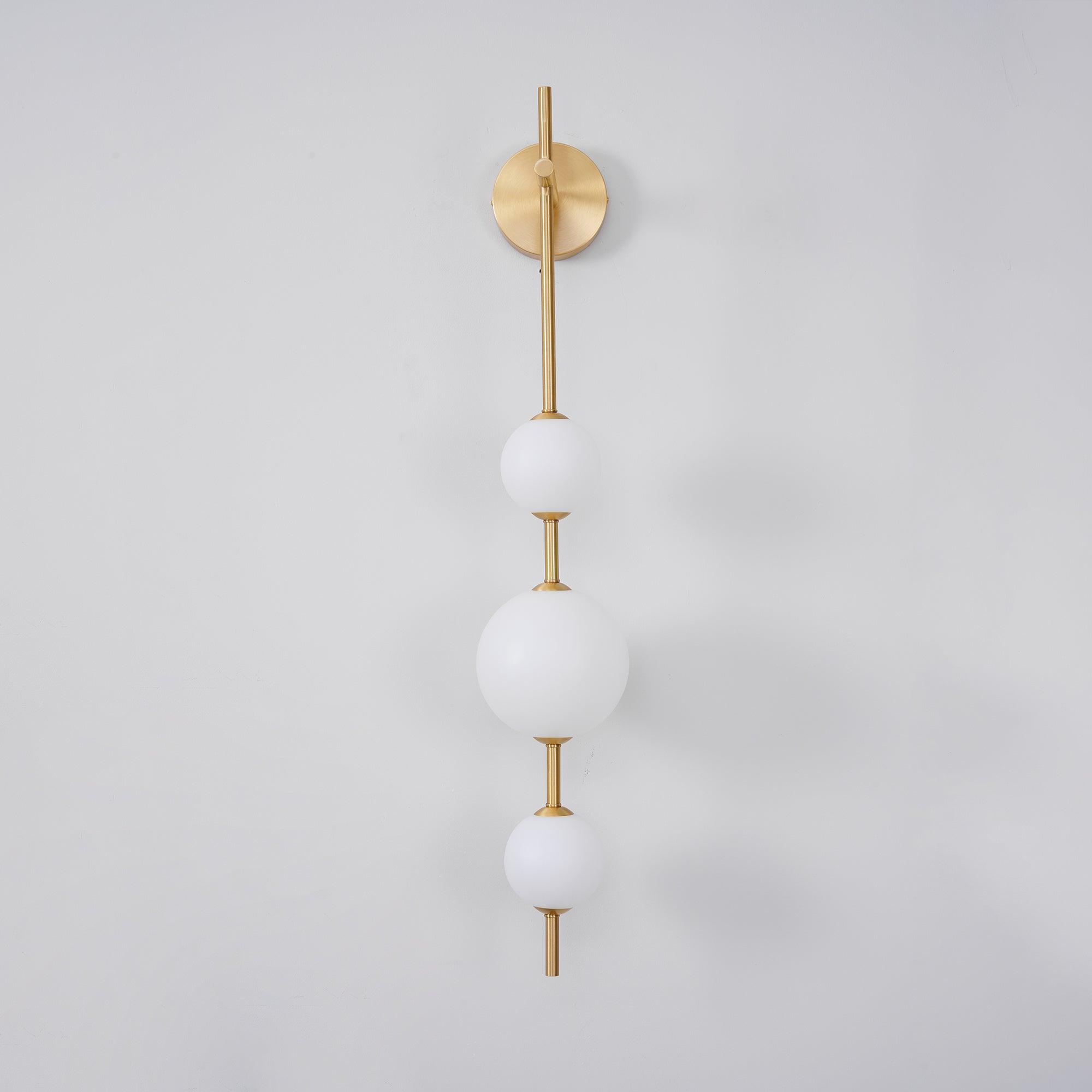 Allinlin Globe Wall Light