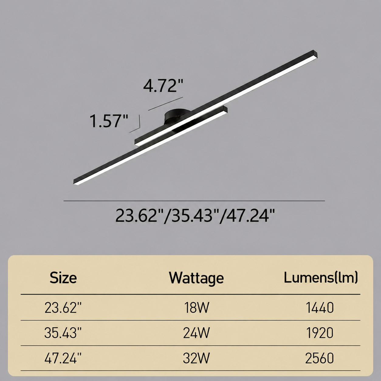Lonnera Double Strip Ceiling Light